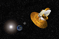 Spacecraft: COBE